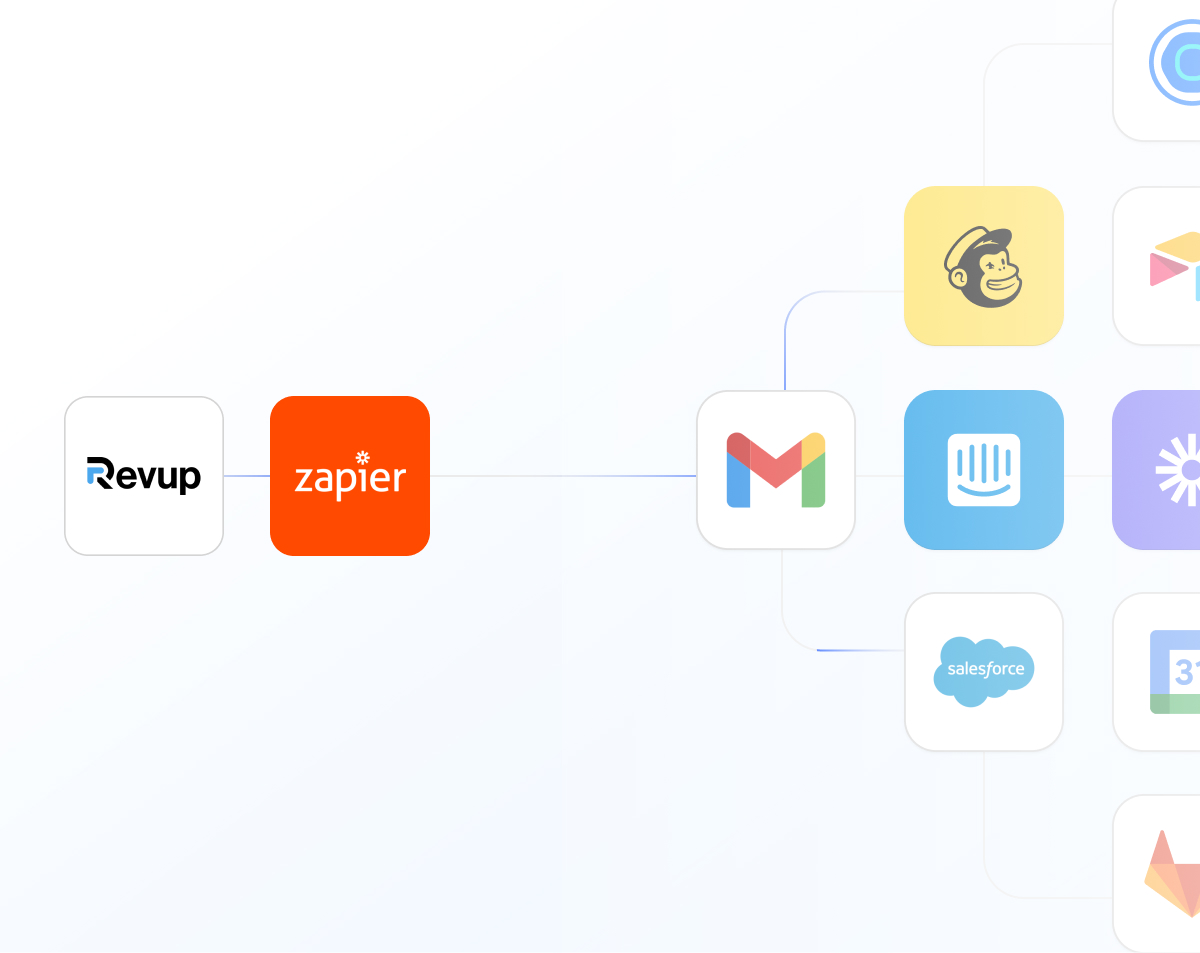 Zapier integration